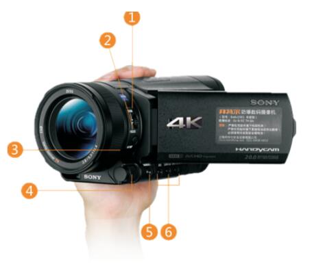 Exdv1501索尼防爆數碼攝像機 安全與創新的完美結合
